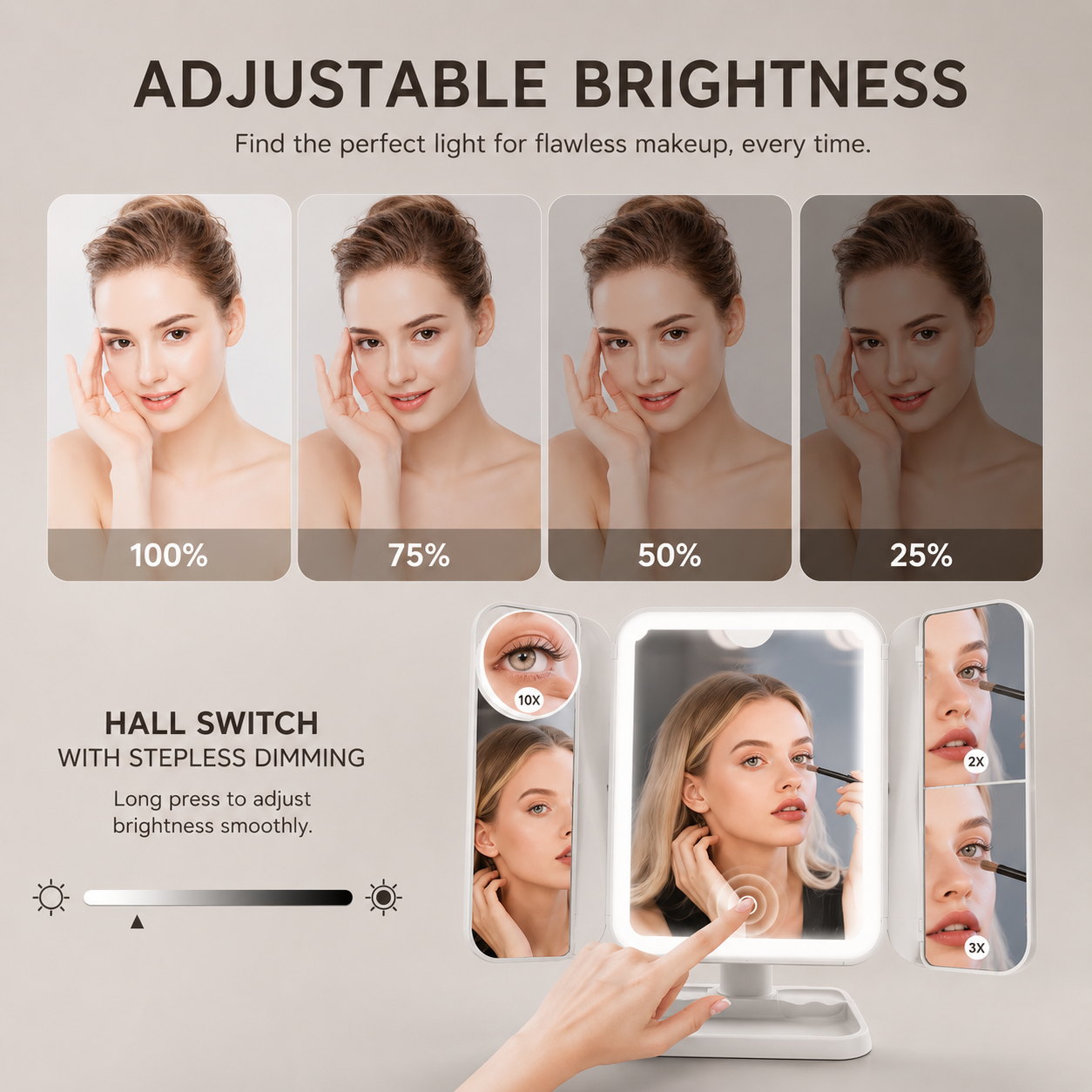 Clarity Reflections Prism™ Trifold Vanity Makeup LED Mirror