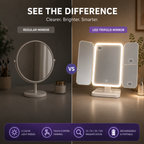 Clarity Reflections Prism™ Trifold Vanity Makeup LED Mirror
