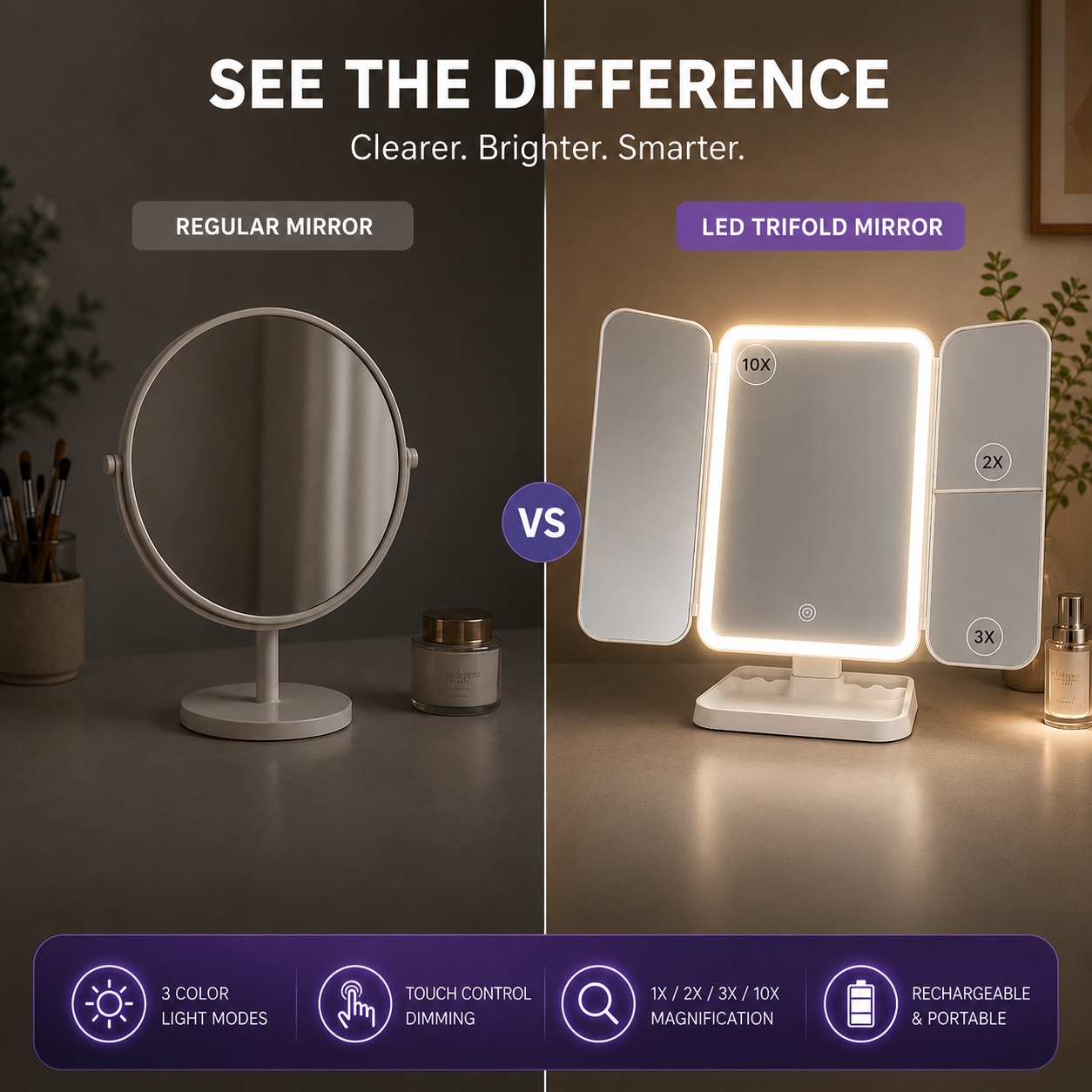 Clarity Reflections Prism™ Trifold Vanity Makeup LED Mirror